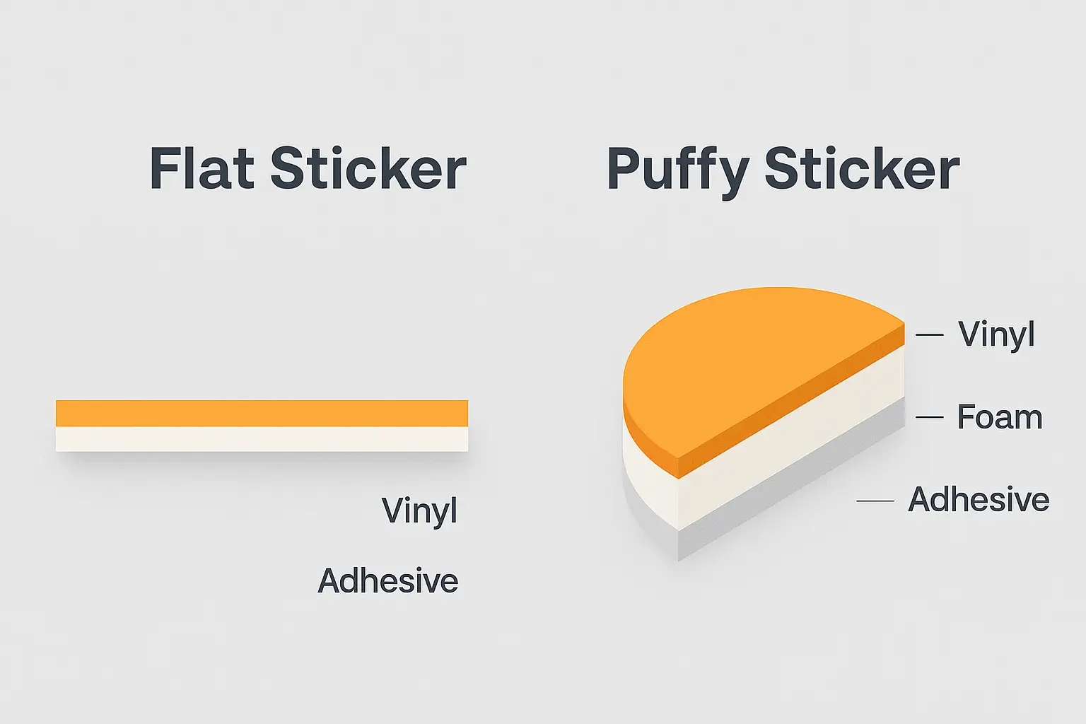 puffsticker.com