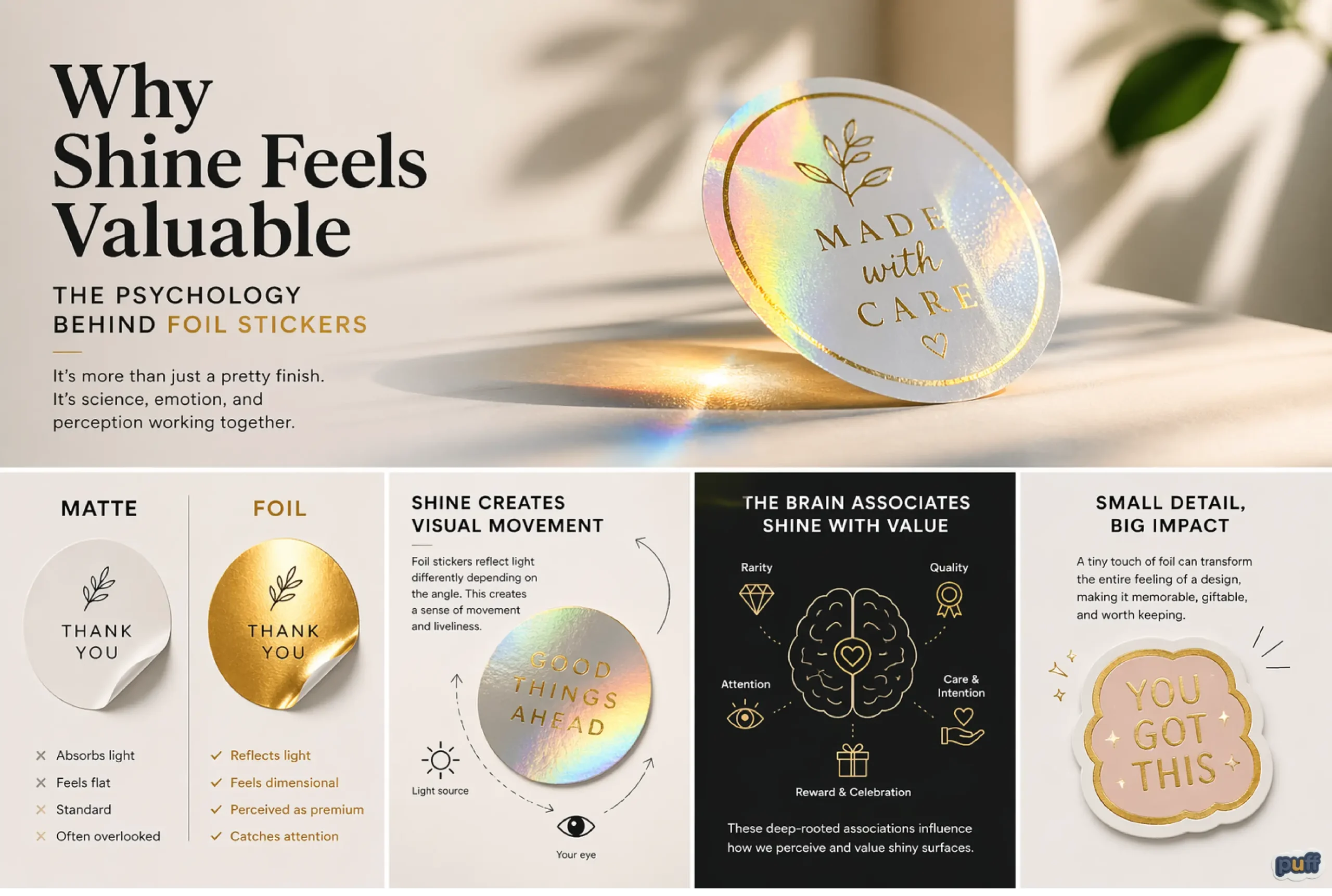 An infographic titled "Why Shine Feels Valuable" showing various gold foil stickers and explaining the benefits of metallic finishes in branding.